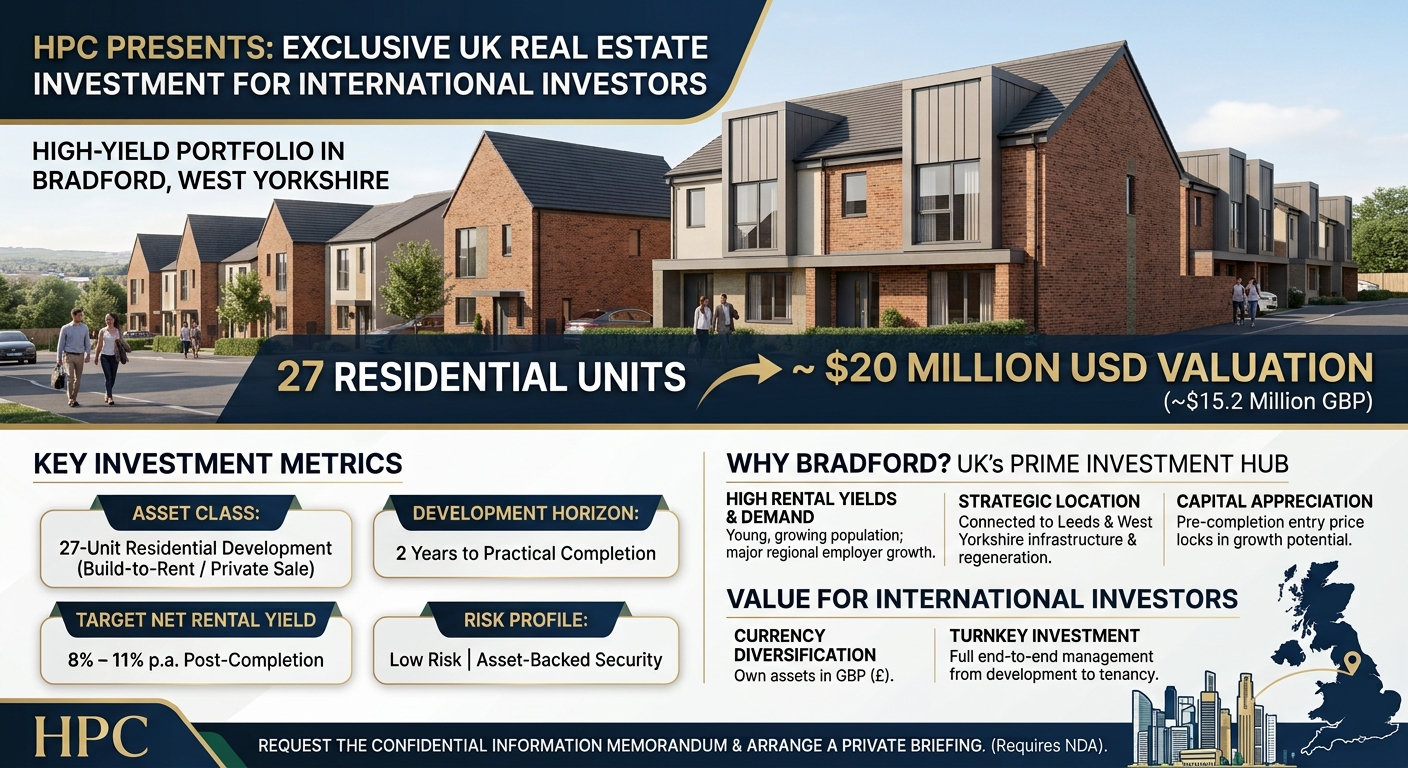 HPC Presents a High-Yield UK Real Estate Investment for Morocco Investors
